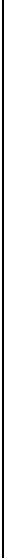 vertical border